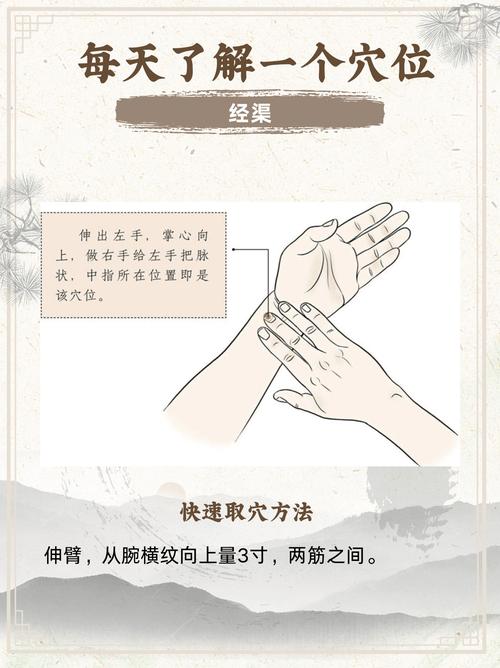 咳嗽穴位注射的作用