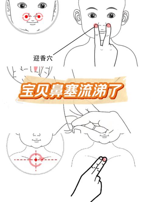 初期感冒按哪个穴位