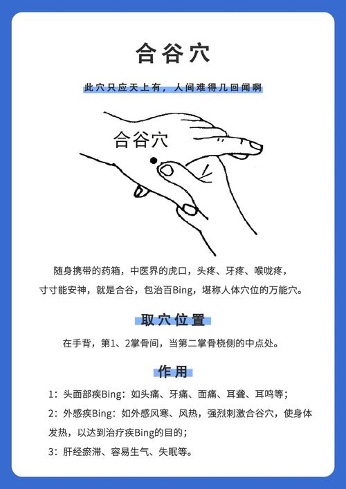 人体快速止痛的穴位