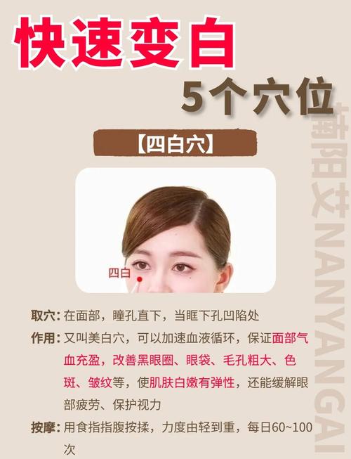 白内障穴位按摩效果