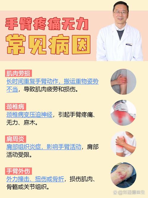 空调风湿胳膊疼怎么办