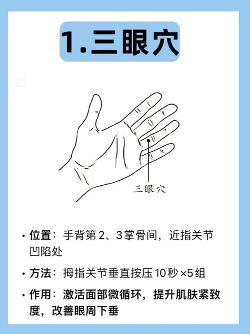 防止眼花的按摩穴位