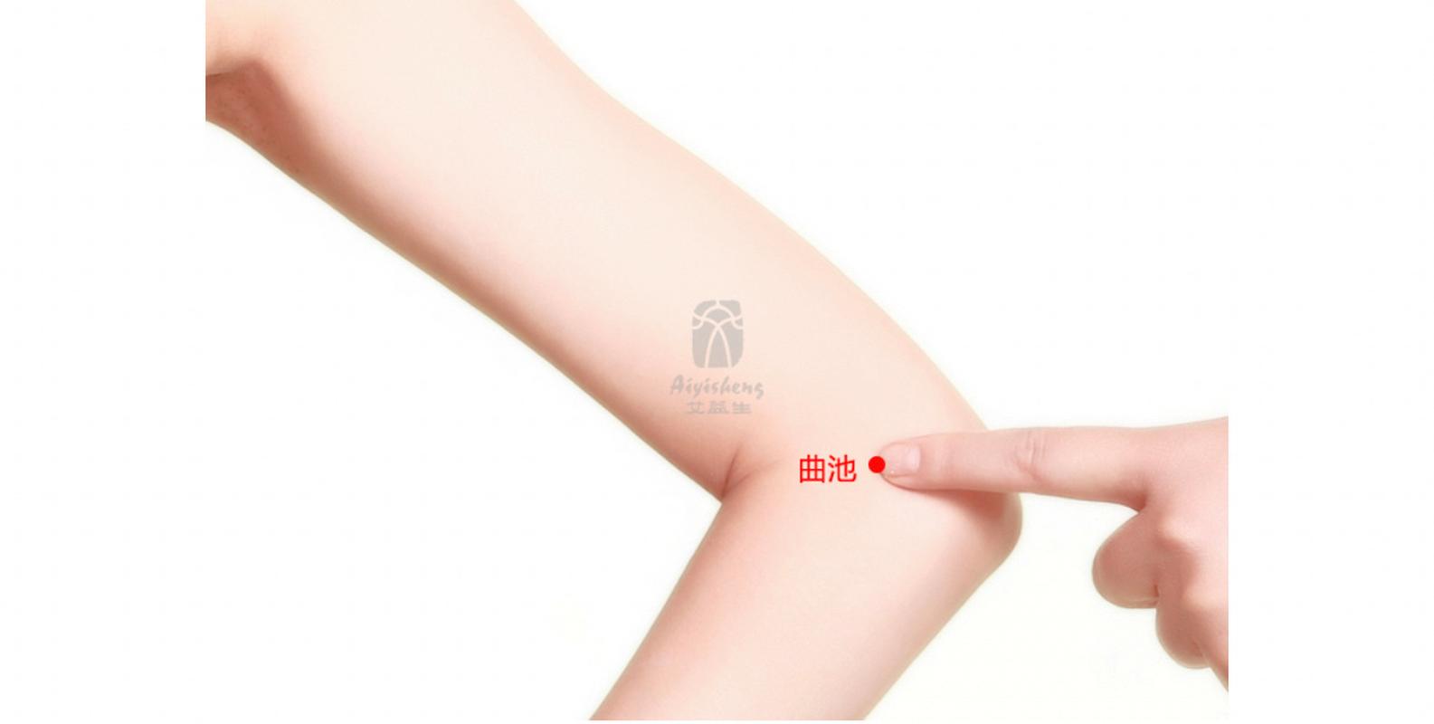 乳腺增生刮痧的穴位