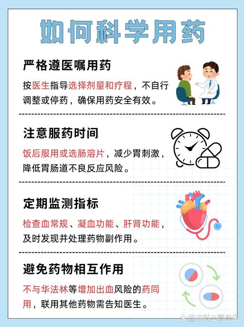 突发脑梗用阿司匹林吗