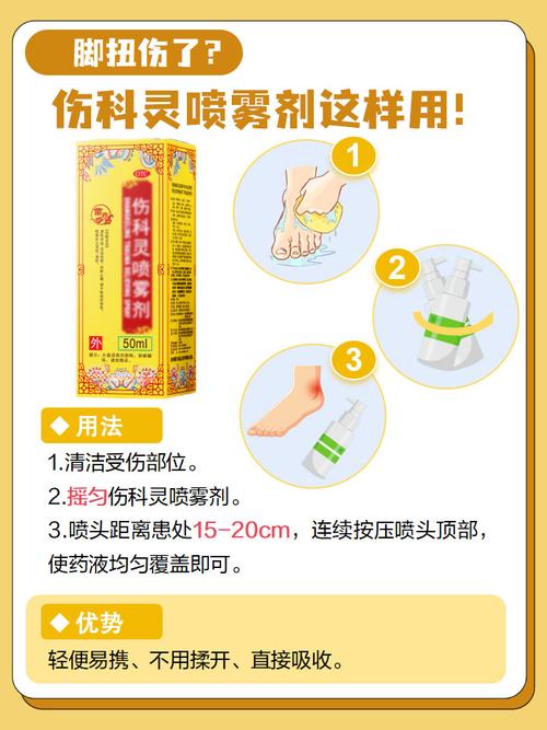 少林风湿跌打膏怎么用