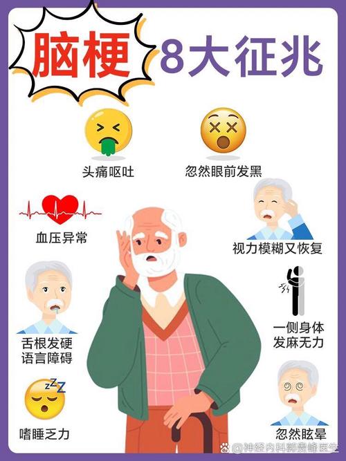 脑梗复发前有什么症状