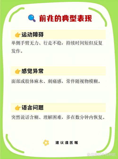 脑梗复发前有什么症状