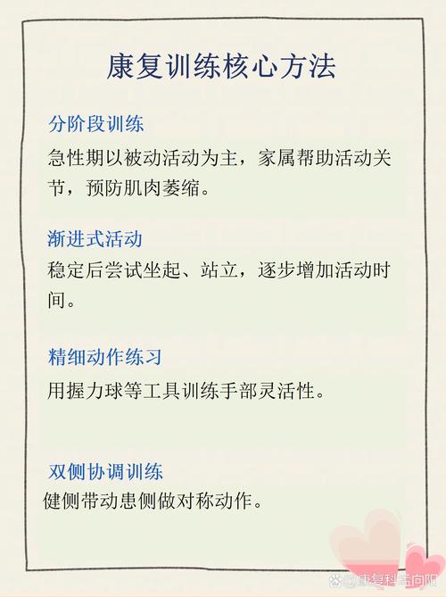 脑梗胳膊锻炼方法图文