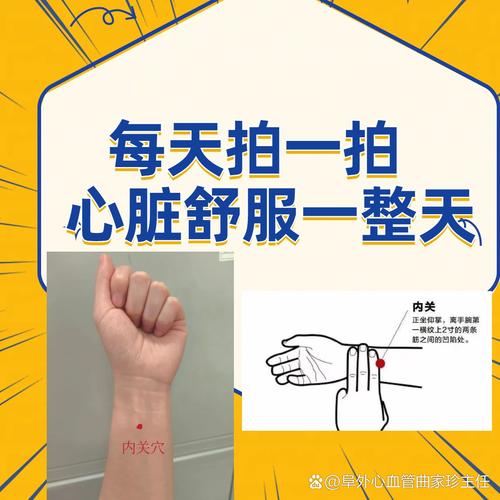 冠心病首选哪个穴位