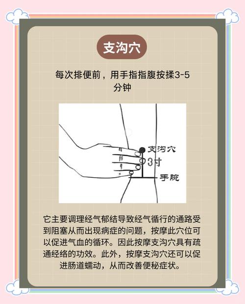 按摩治疗便秘的穴位