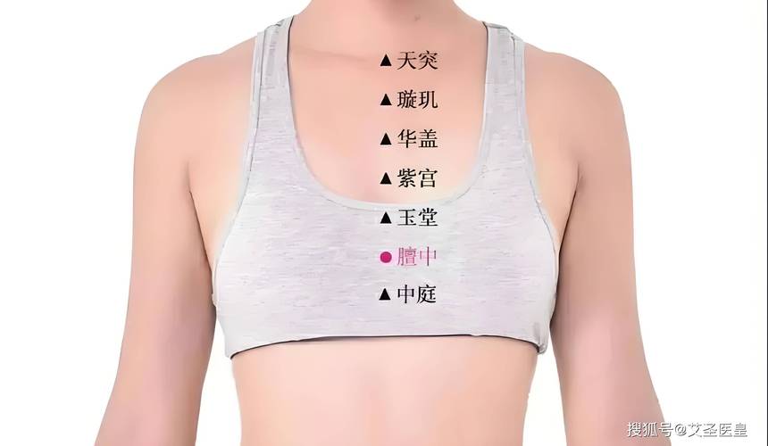 怀孕感冒灸什么穴位