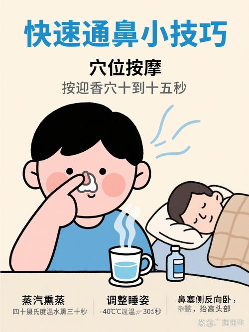 孩子鼻塞按那个穴位