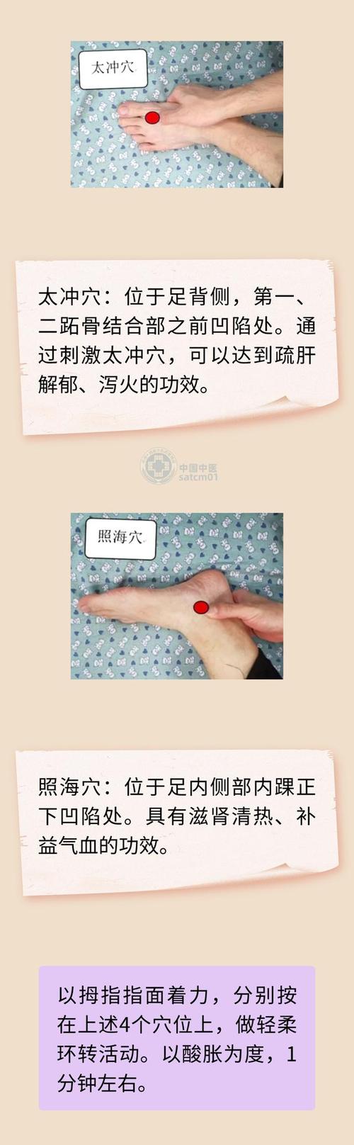 尿酸高调理那个穴位