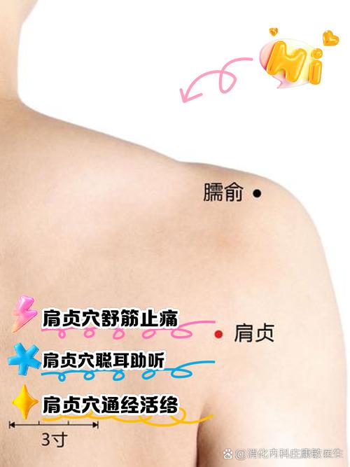 锁骨附近有什么穴位