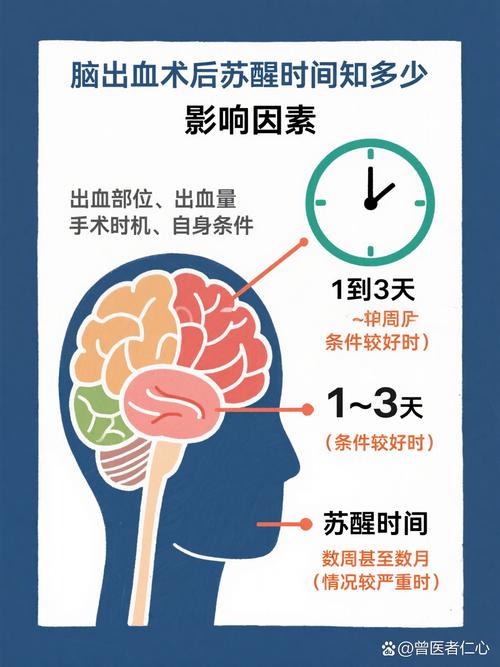 脑梗 开颅 多久苏醒