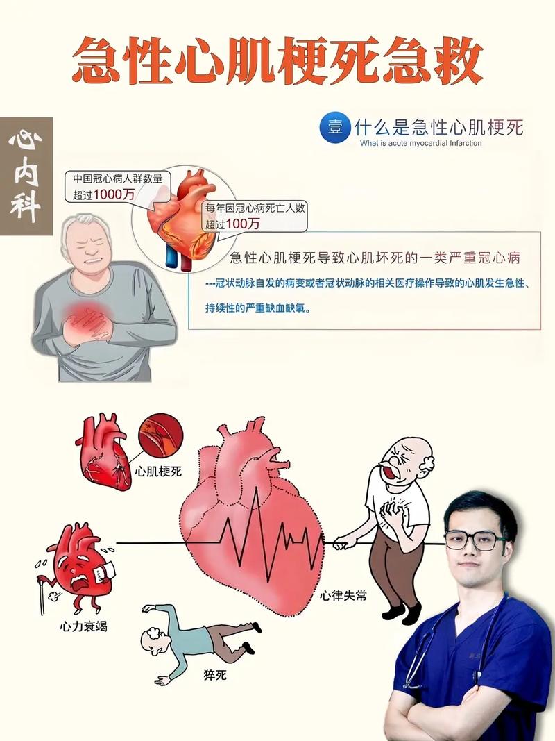 心梗厉害还是脑梗厉害