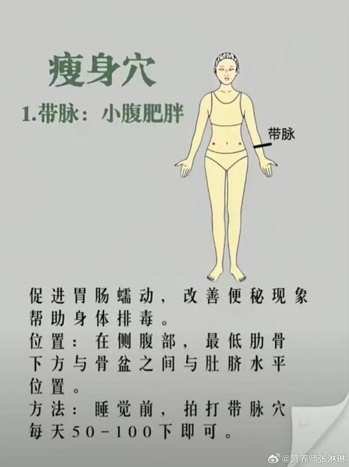 刮哪些穴位可以减肥