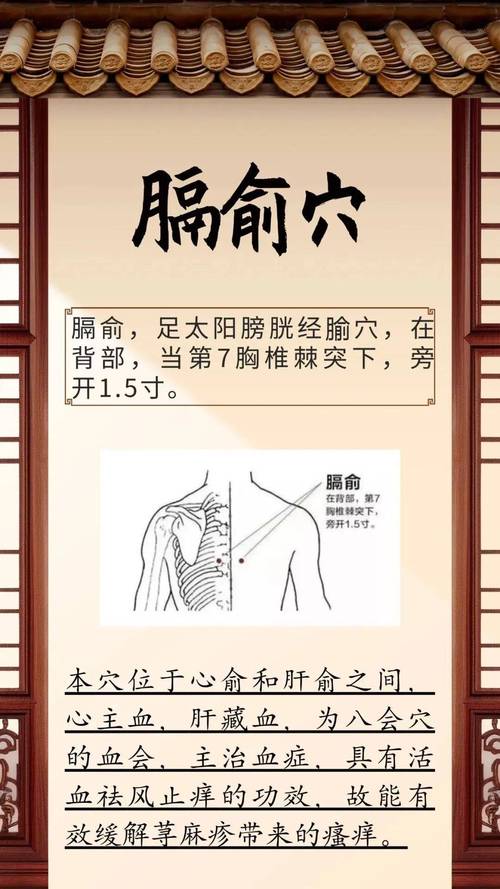 背上长痘痘中医穴位