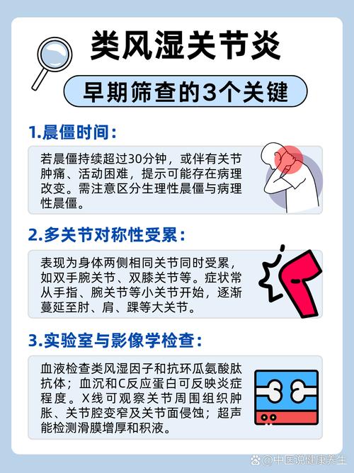 类风湿患者用不用补钙