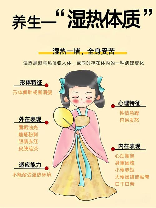 湿热型类风湿中医治疗