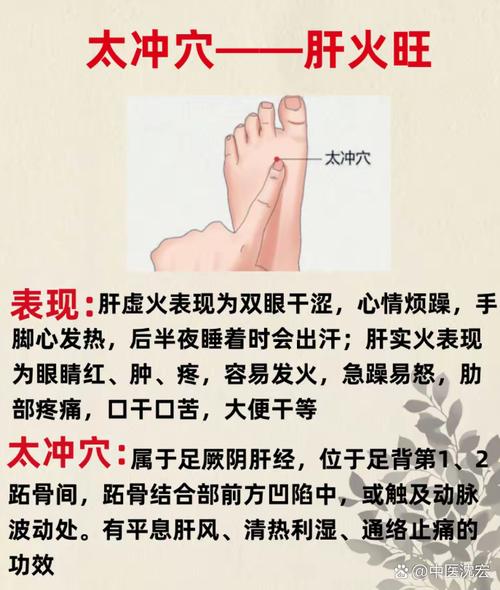 舌尖上火点哪个穴位