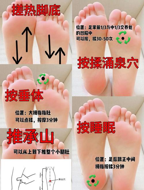 按什么穴位可以放松