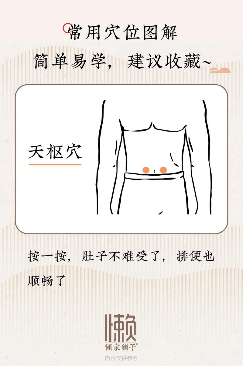 肠子胀气按哪个穴位