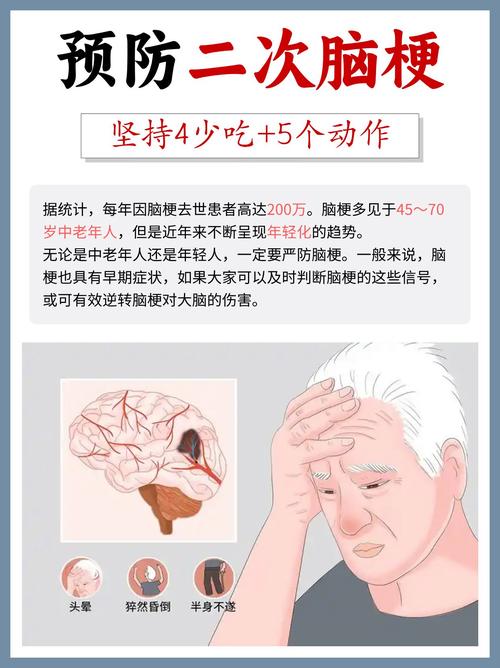 脑梗病人多久才有知觉