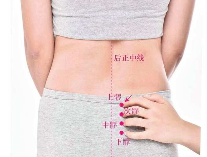 带状疱疹 艾灸穴位