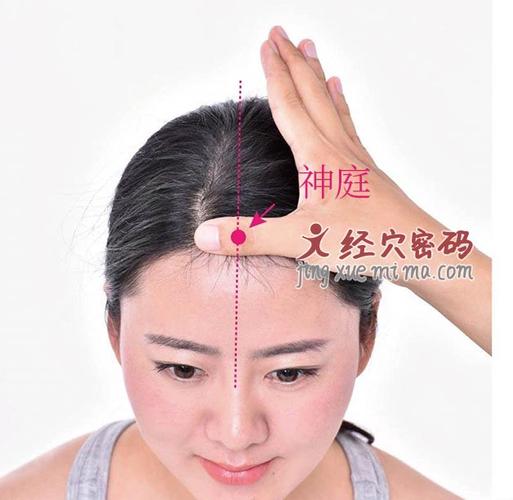 如何取神庭穴位视频