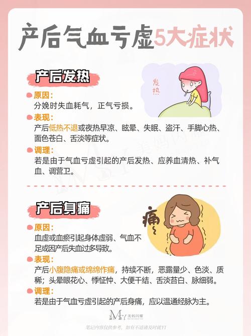 产后血瘀是产后风湿吗