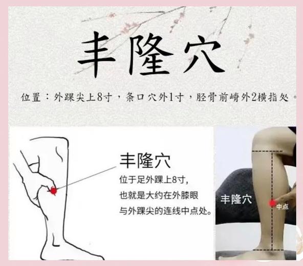 芒种调理的重要穴位