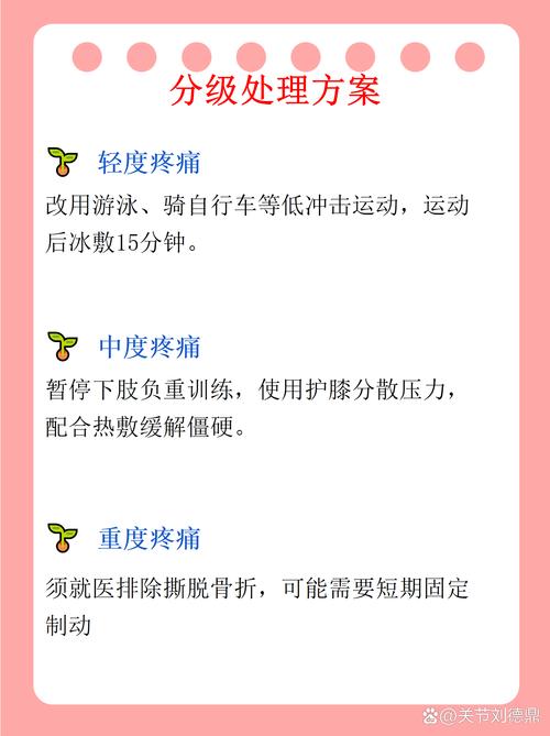 膝盖骨头疼是不是风湿