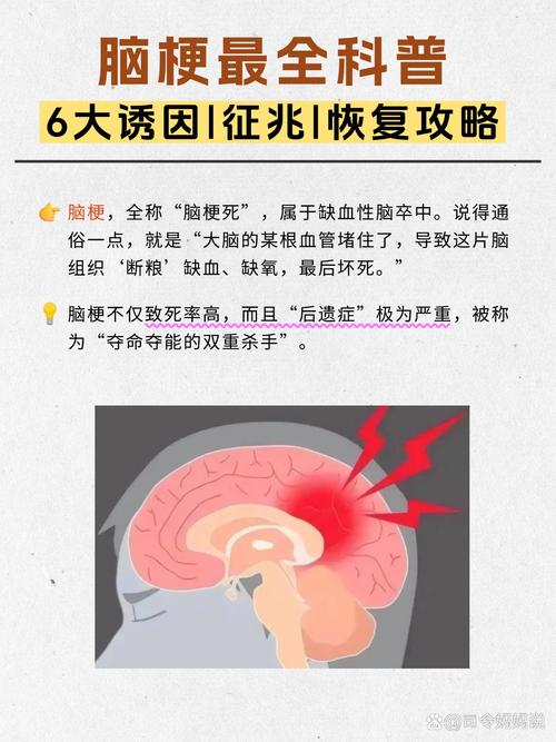 脑梗病人会突然去世吗