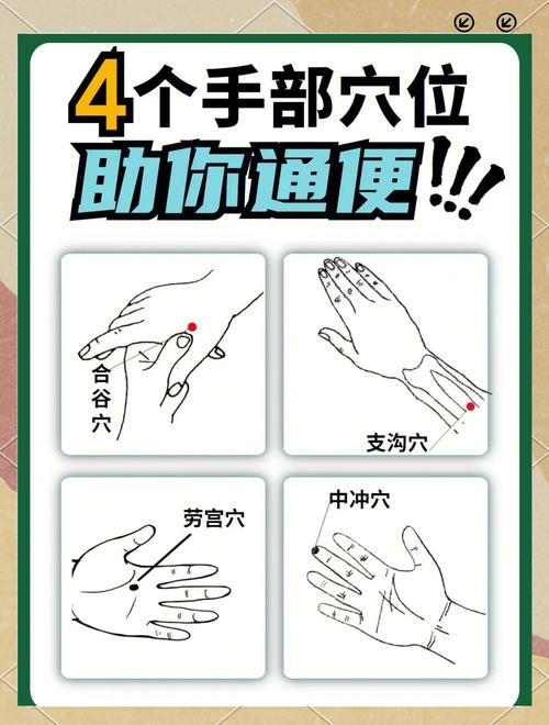 便秘有哪些推拿穴位