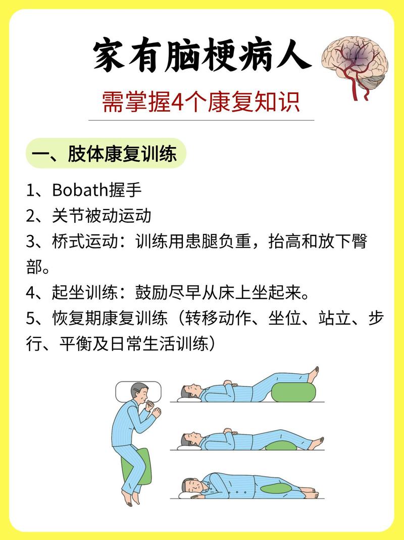 脑梗病人的最佳康复期