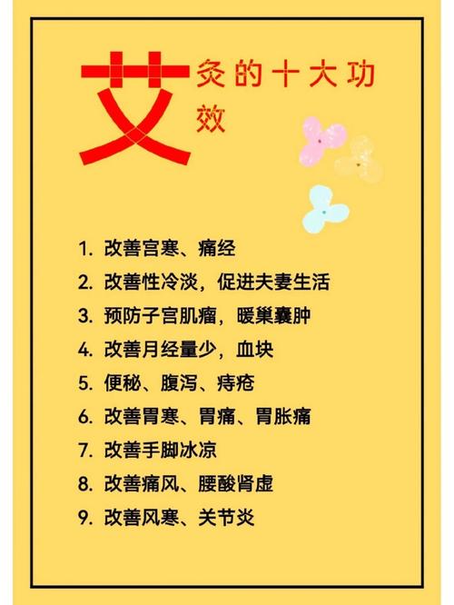 艾灸对类风湿有作用吗