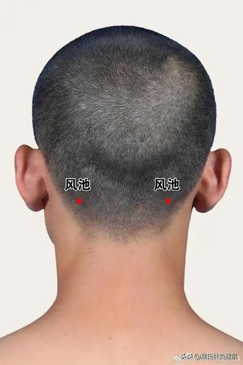 耳朵旁边头部穴位疼