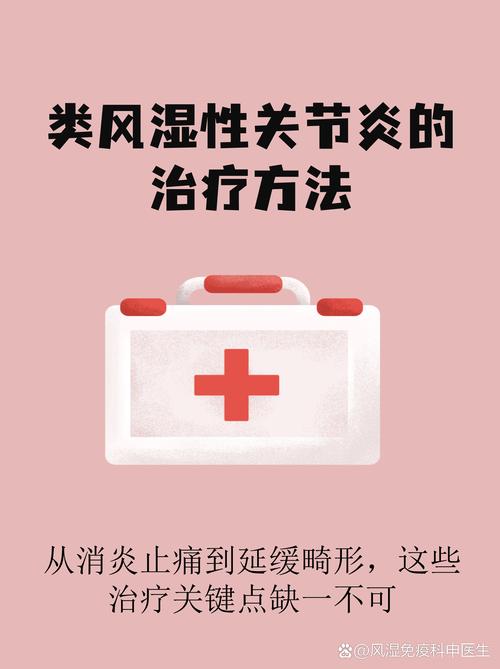 养生堂关于类风湿视频