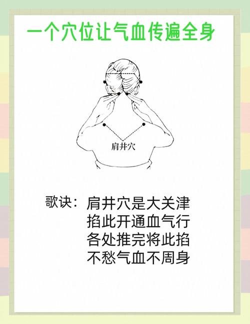 气血不足的穴位按摩