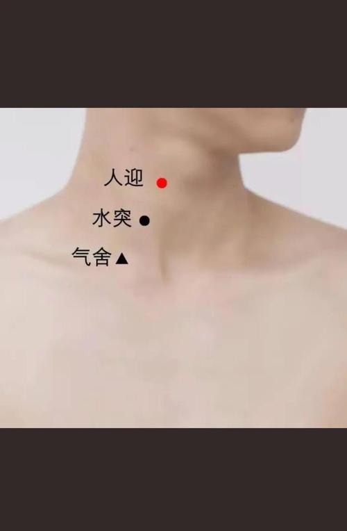 咯吱窝上有什么穴位