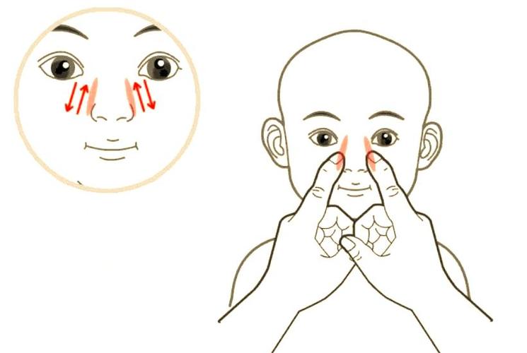 按摩委中穴位治鼻塞