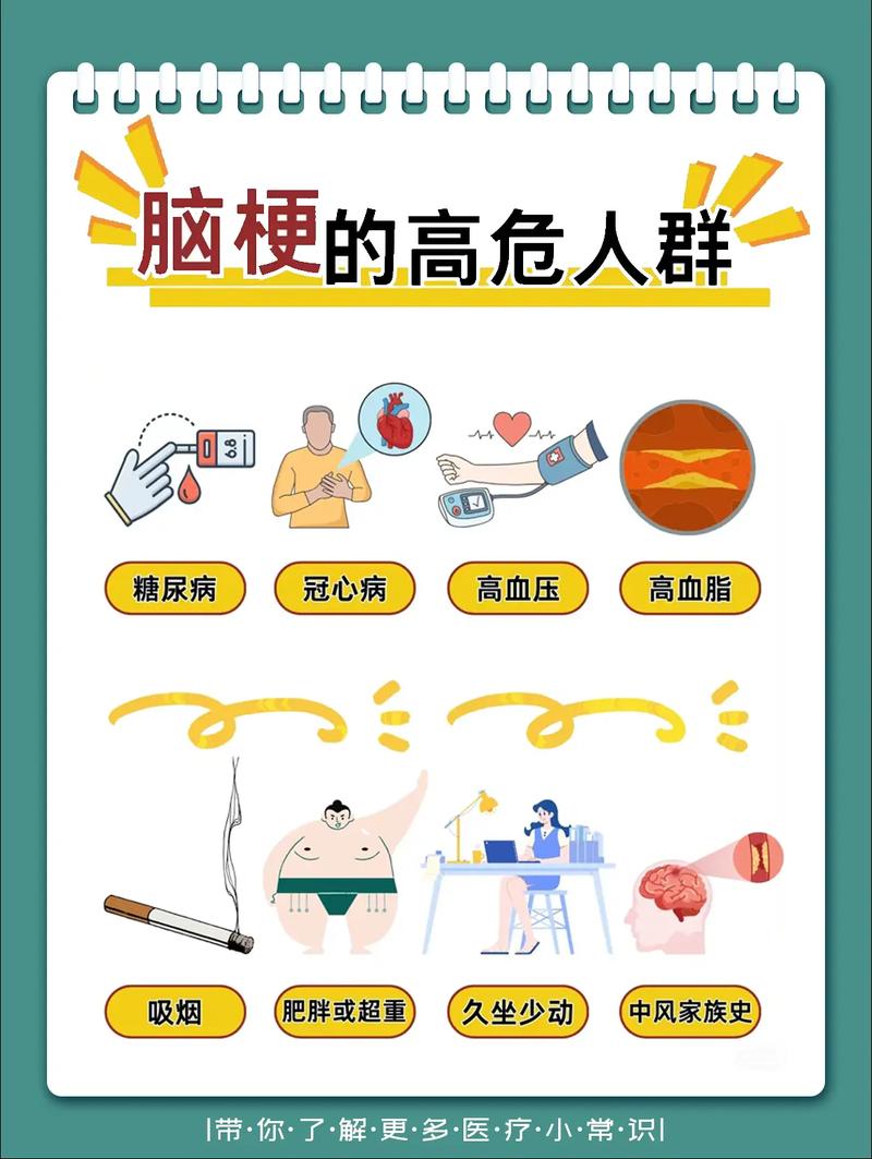 多发性脑梗是怎么回事