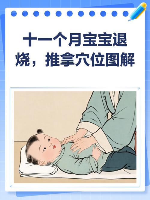 孩子发热按什么穴位