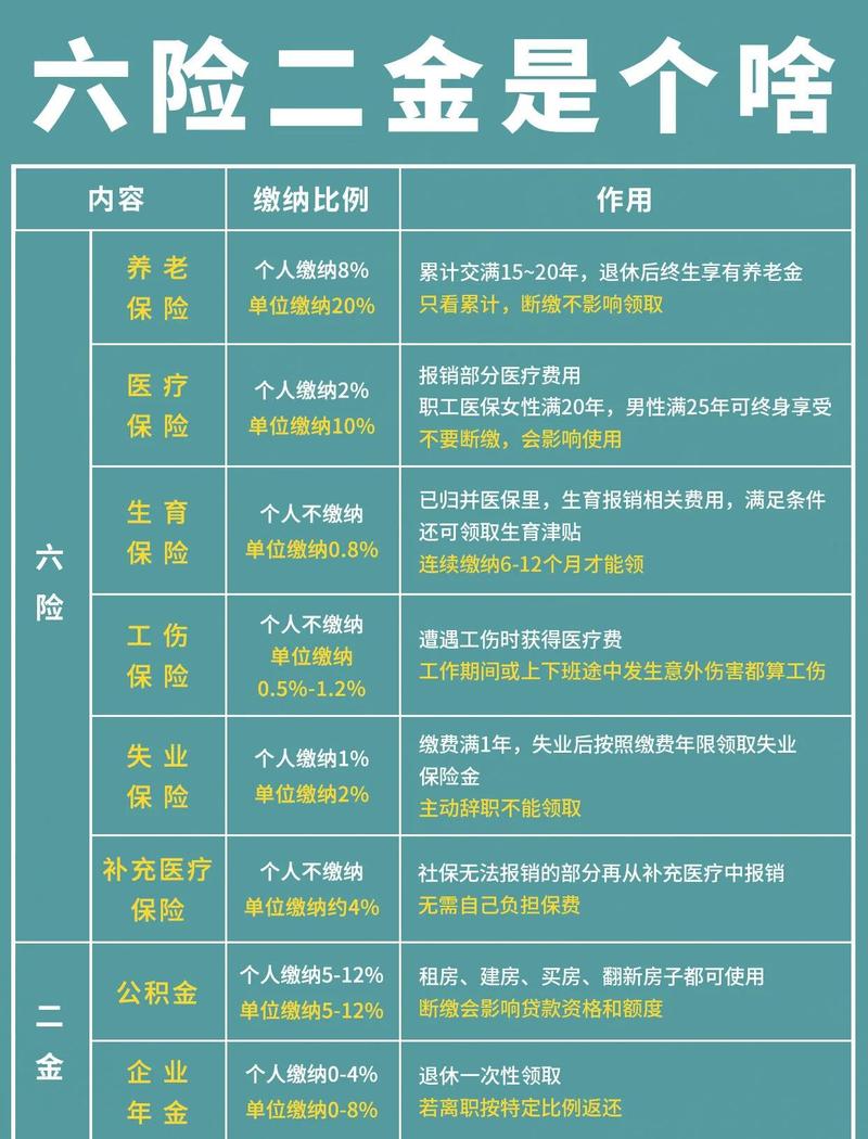 有类风湿可以买保险吗