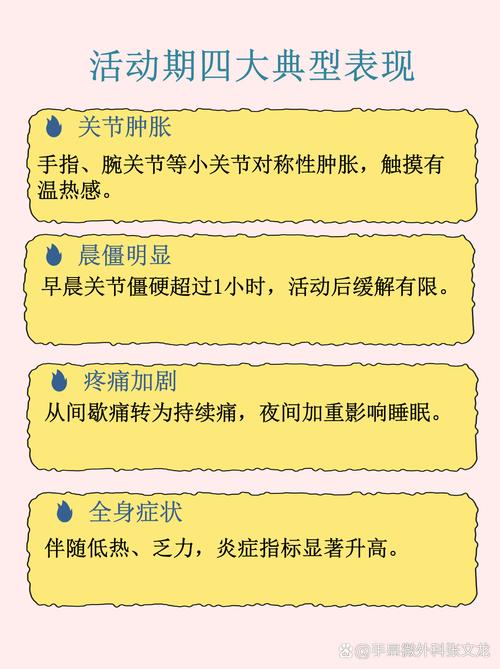 怎样判断类风湿活动期