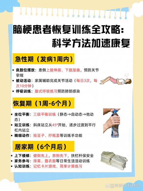 脑梗病人后期怎么治疗