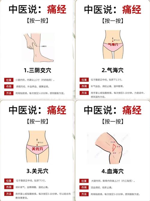 例假不通按什么穴位