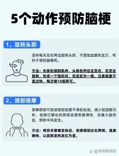 哪些症状是脑梗的表现