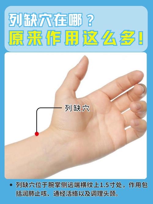 列缺孔最穴位位置图